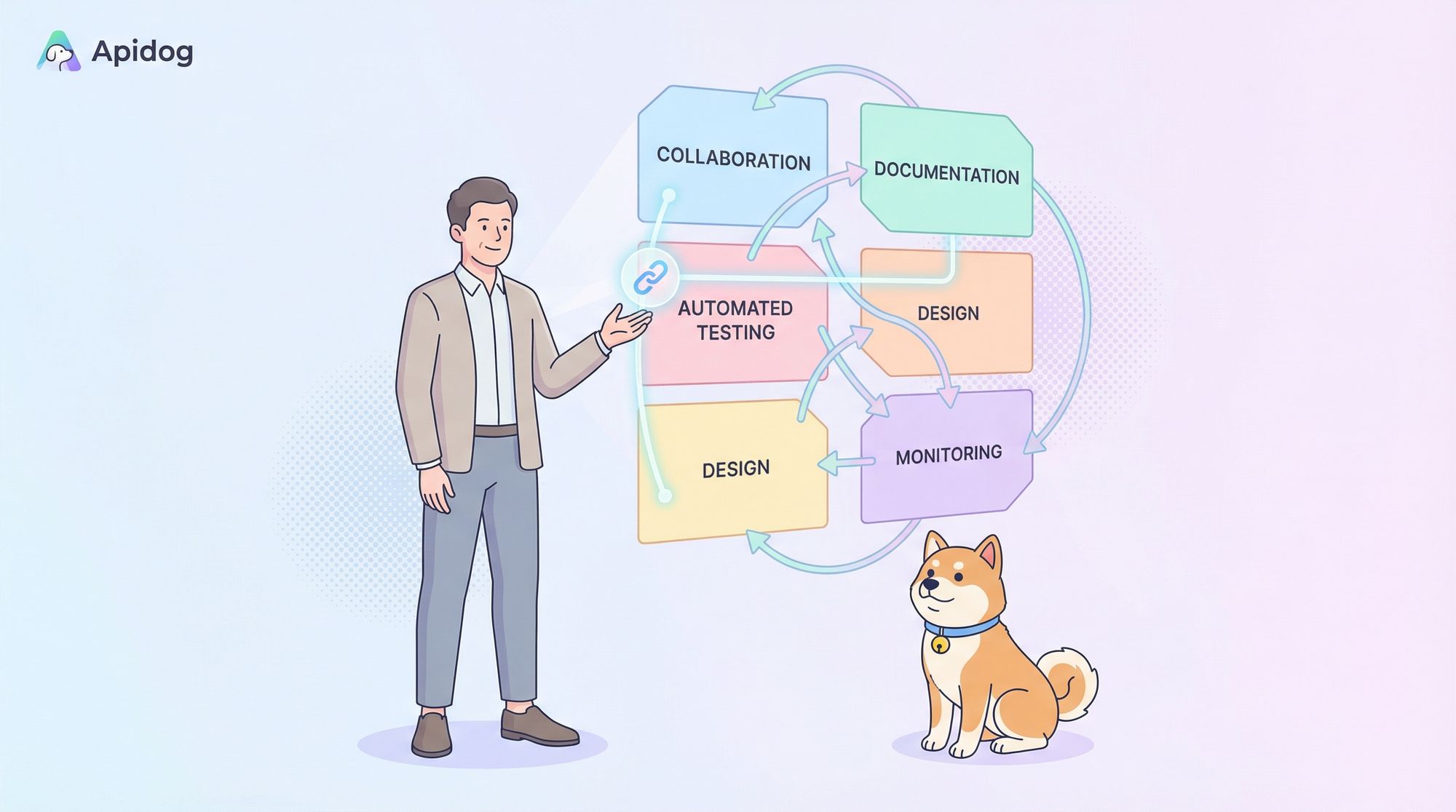 Top 5 Features of Apidog That Outshine Postman