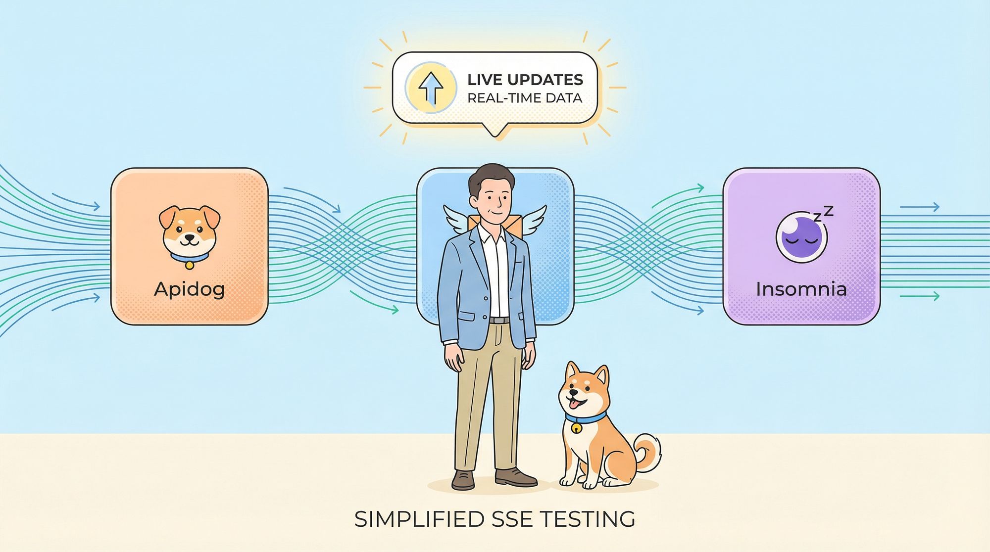 Top 3 Free SSE Testing Tools in 2026