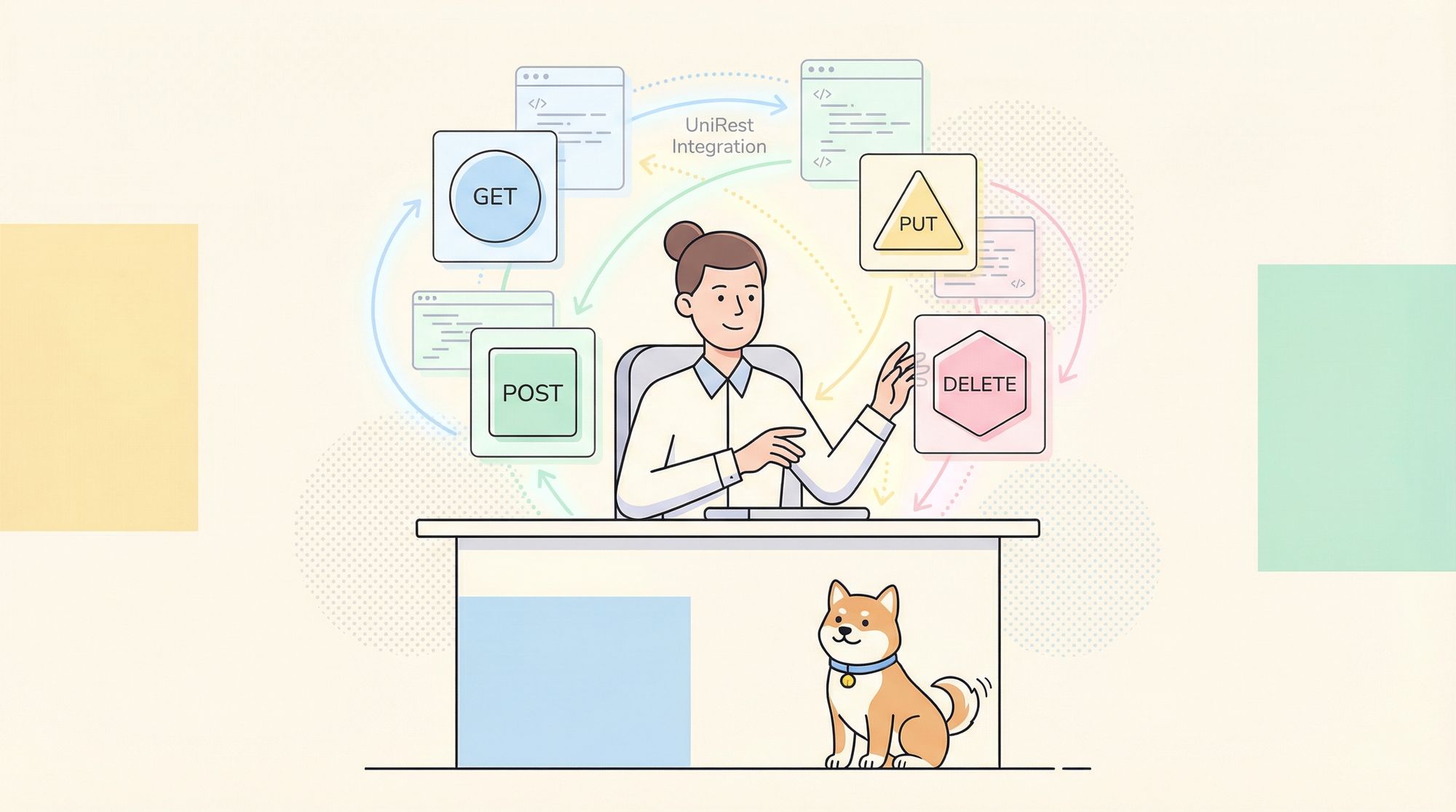 Everything You Must Know About UniRest Java