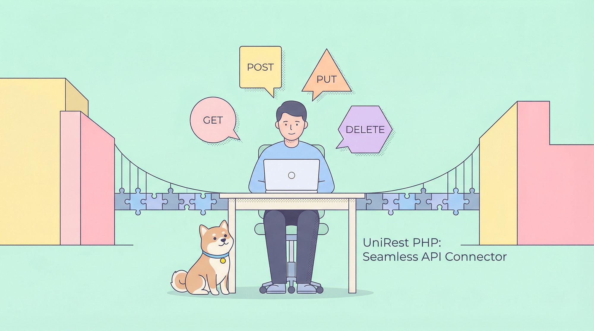 First Steps to Using UniRest PHP