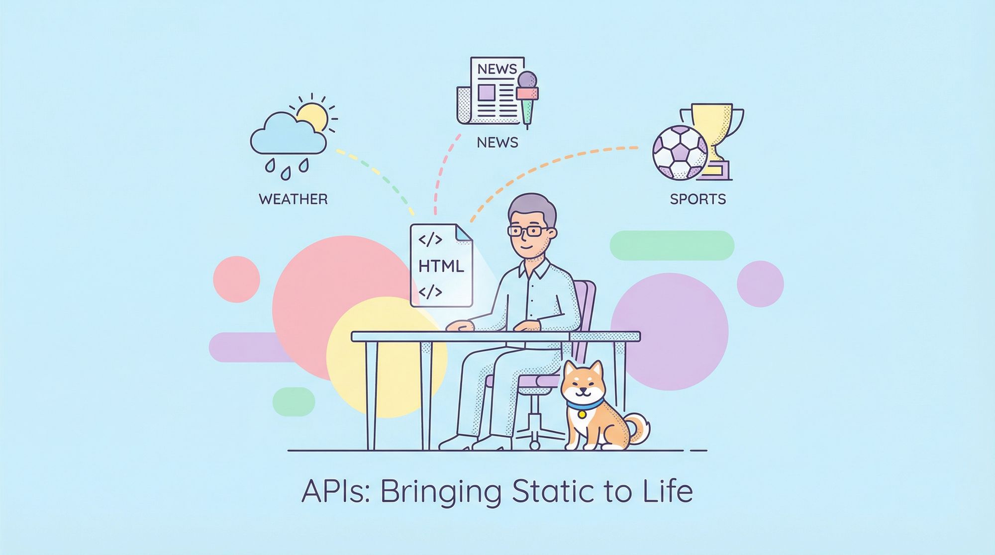 How to Use an API in HTML