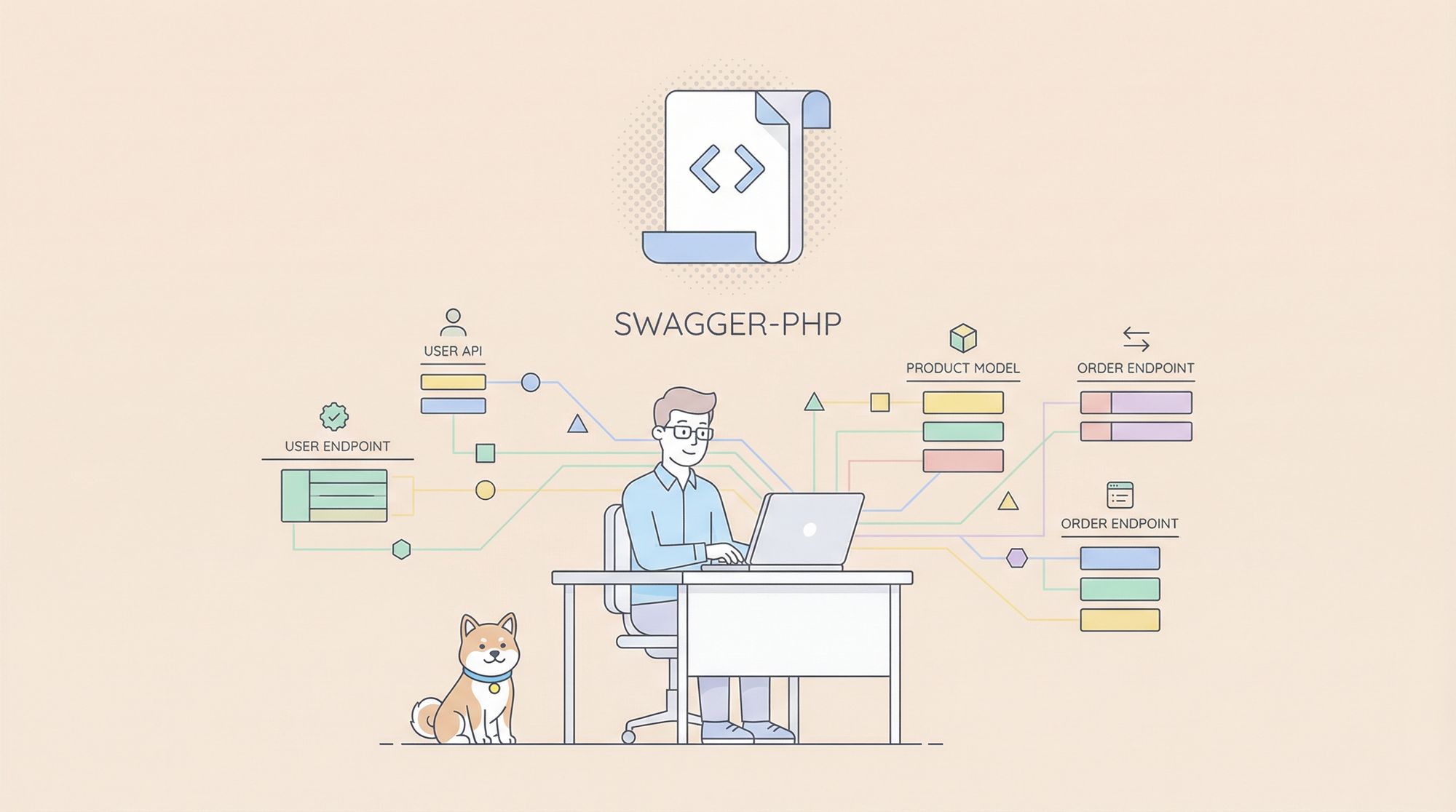 How to Create Swagger Documentation with Swagger-PHP