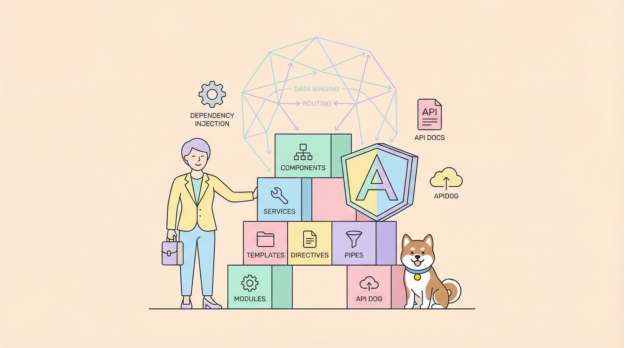 What is Angular? A Beginner's Guide to the Powerful Framework