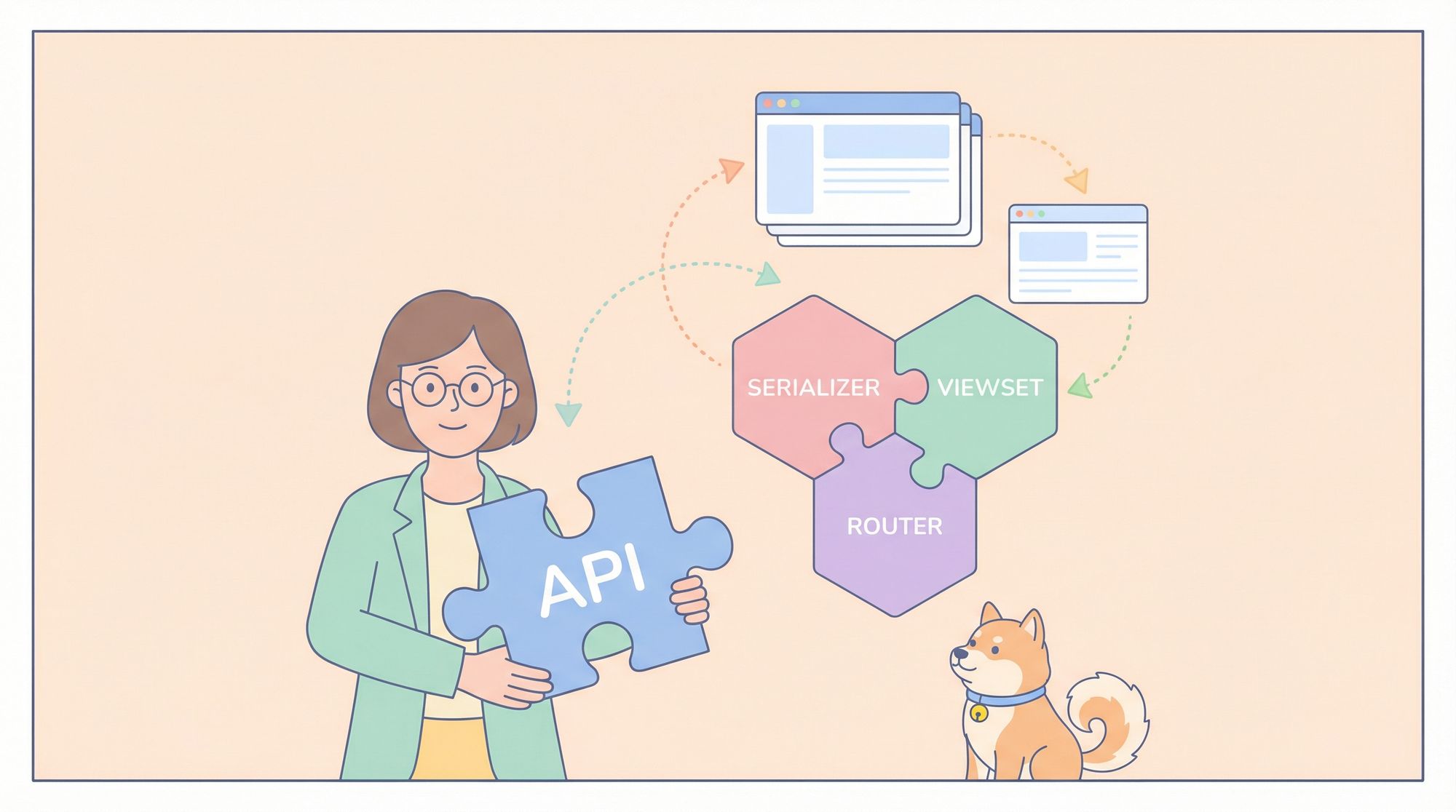 Django REST Framework Tutorial: What is Django REST Framework?
