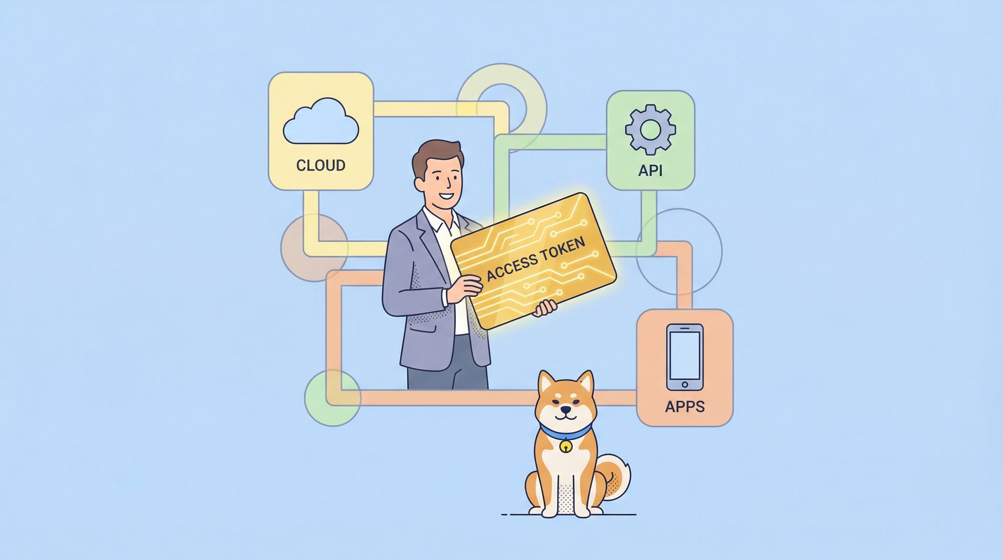 OAuth 2.0: What is OAuth and How Does it Work?