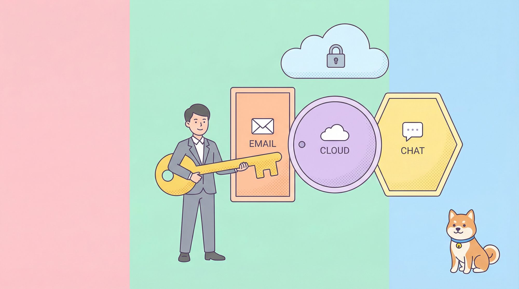 What is Single Sign-On (SSO)?
