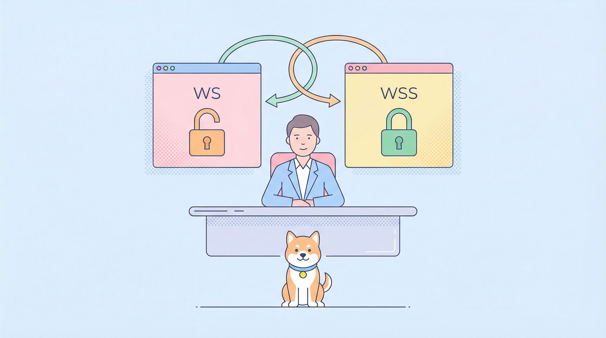 WS on HTTP vs WSS on HTTPS: The Ultimate Guide to Secure WebSocket Communication