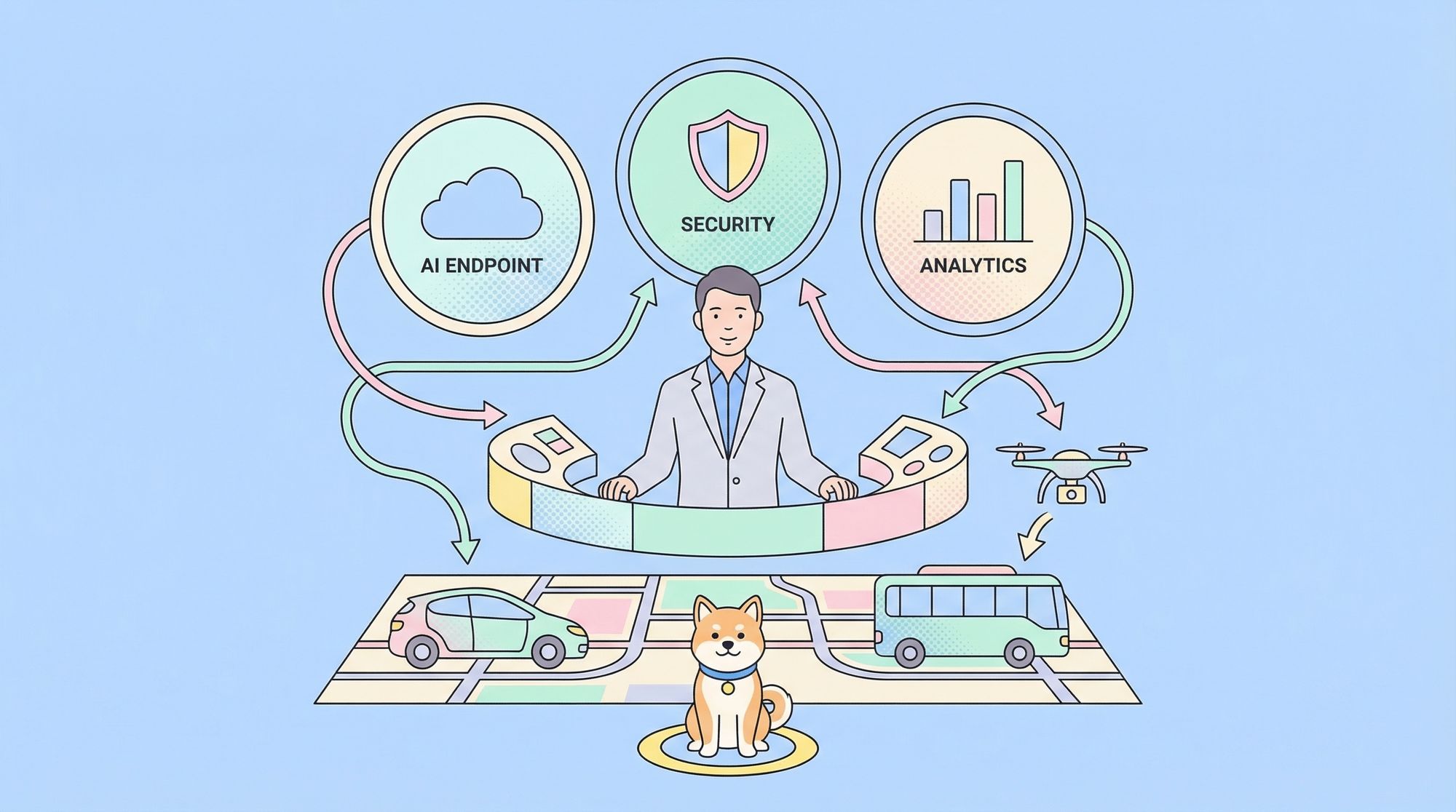 AI API Management: Complete Guide for Secure, Scalable AI