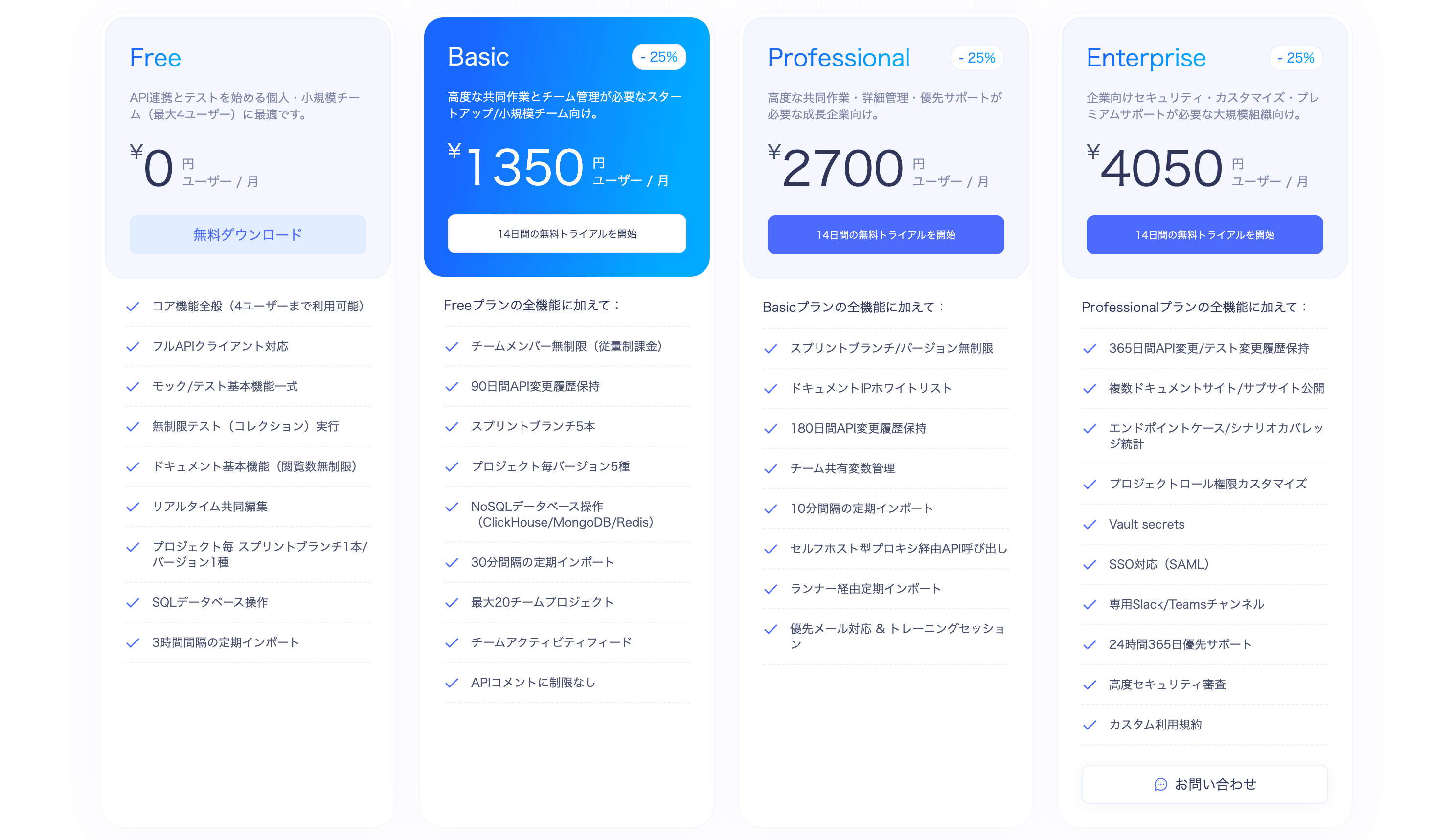 Apidogの2026年価格設定