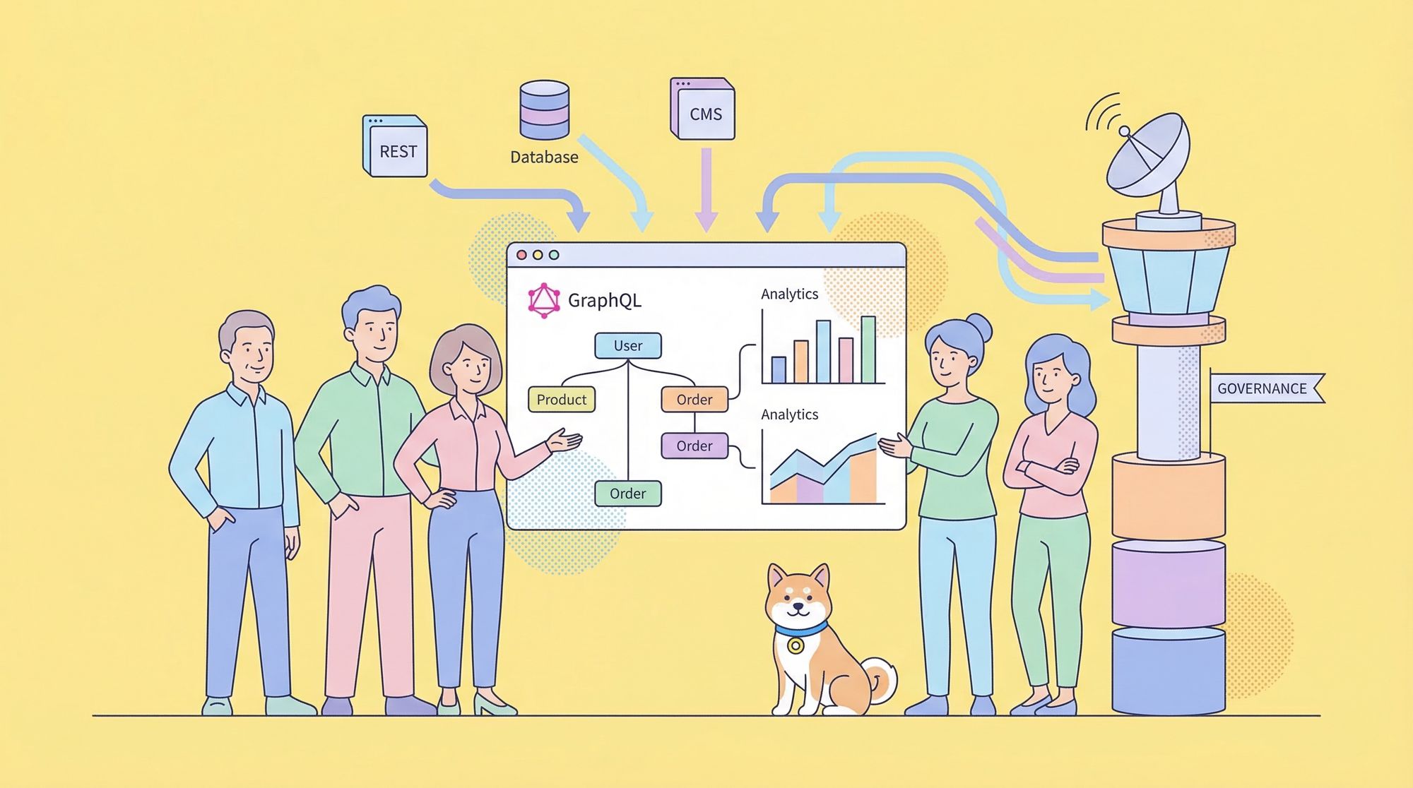 GraphQL API 관리 플랫폼: 완벽 가이드