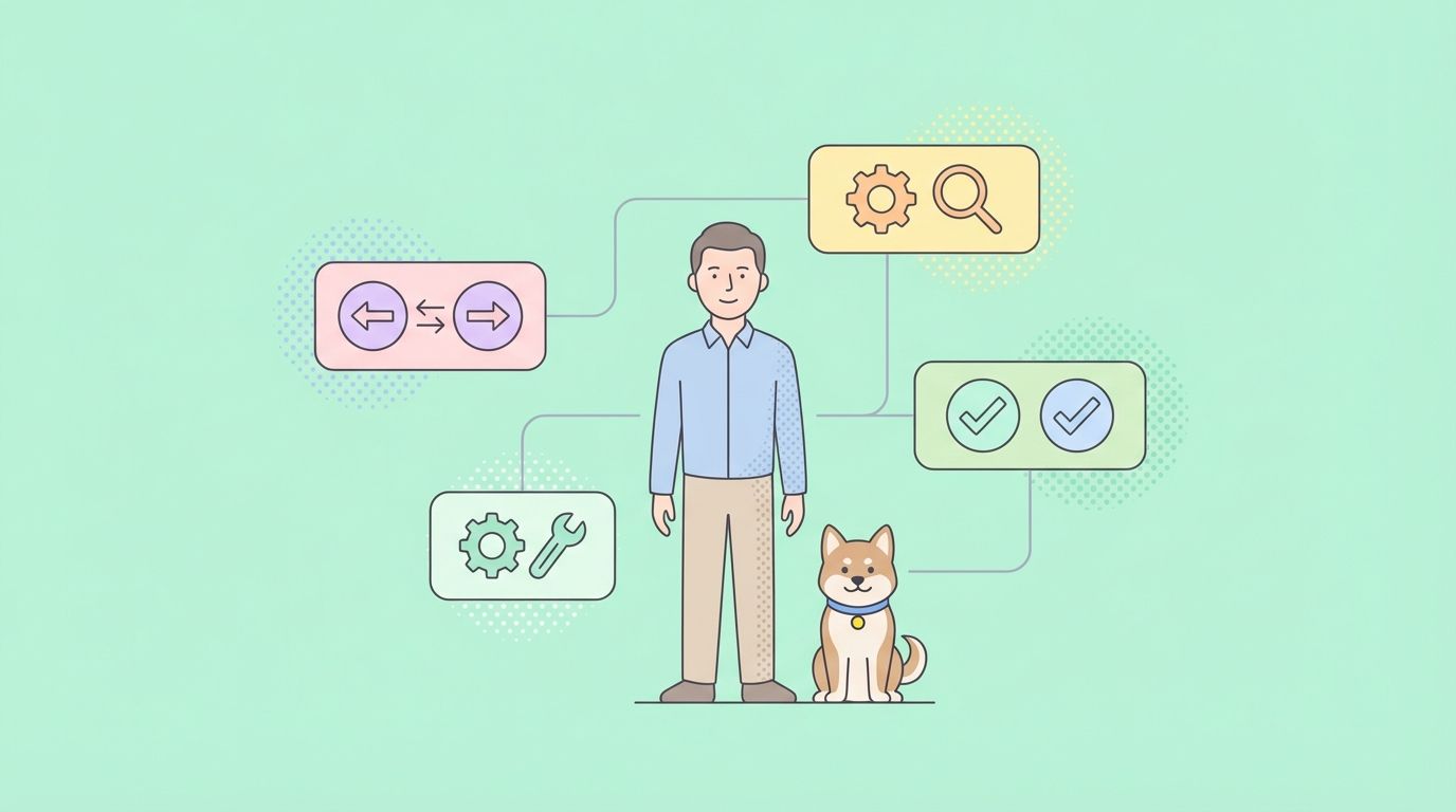 How to Use EMR APIs?