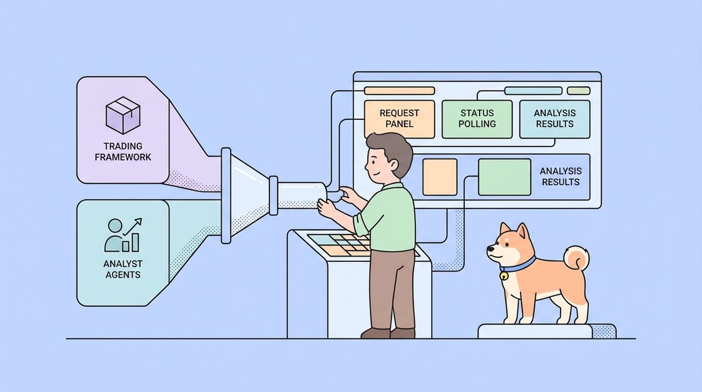 How to Turn TradingAgents into a Real Trading API Workflow