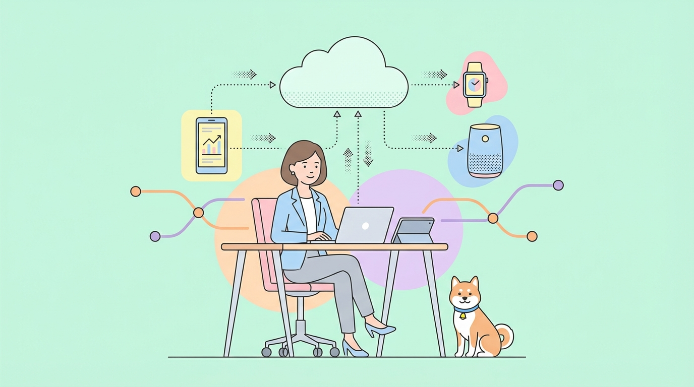 How to Use Firebase API: Complete Integration Guide (2026)