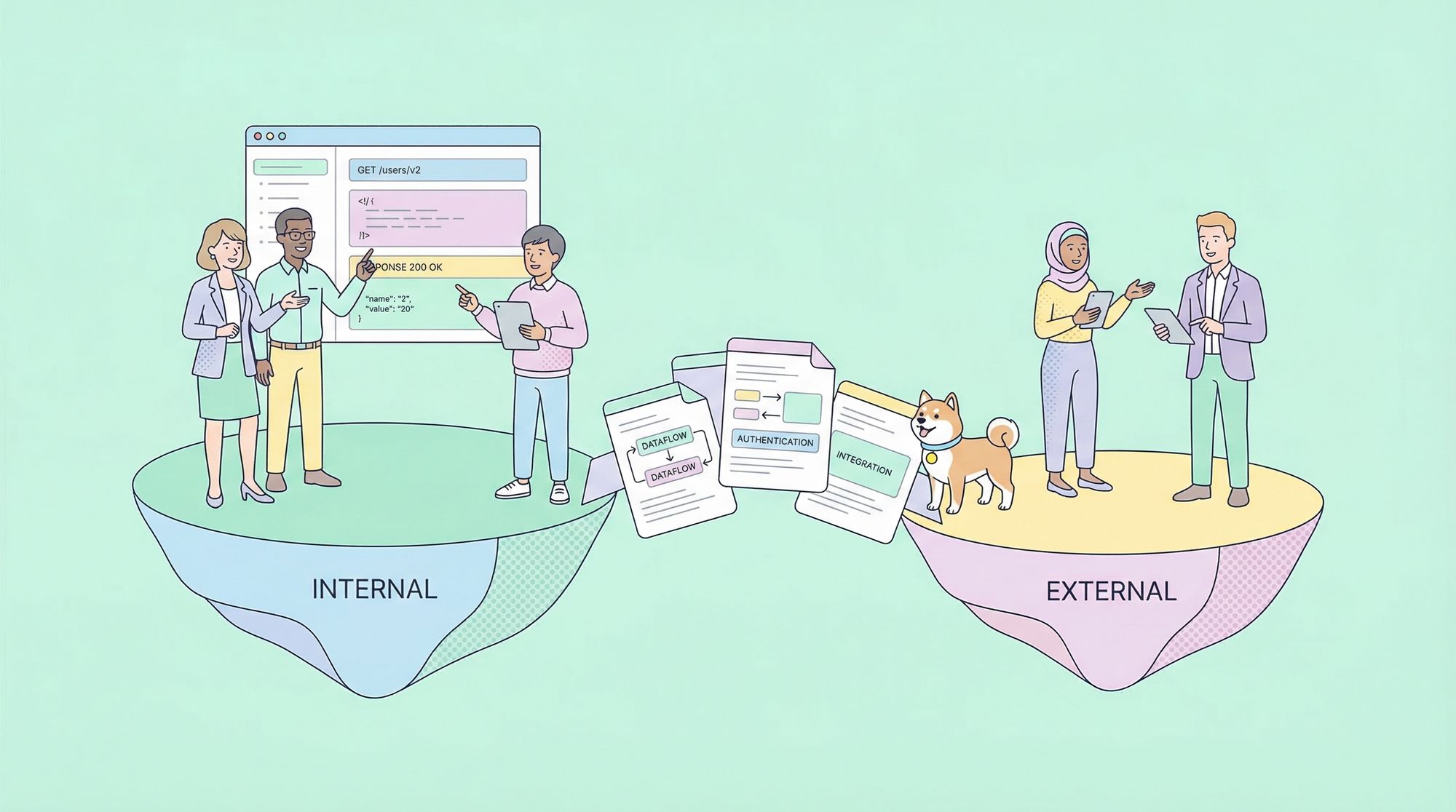 How to Document APIs for Internal and External Stakeholders: A Complete Guide