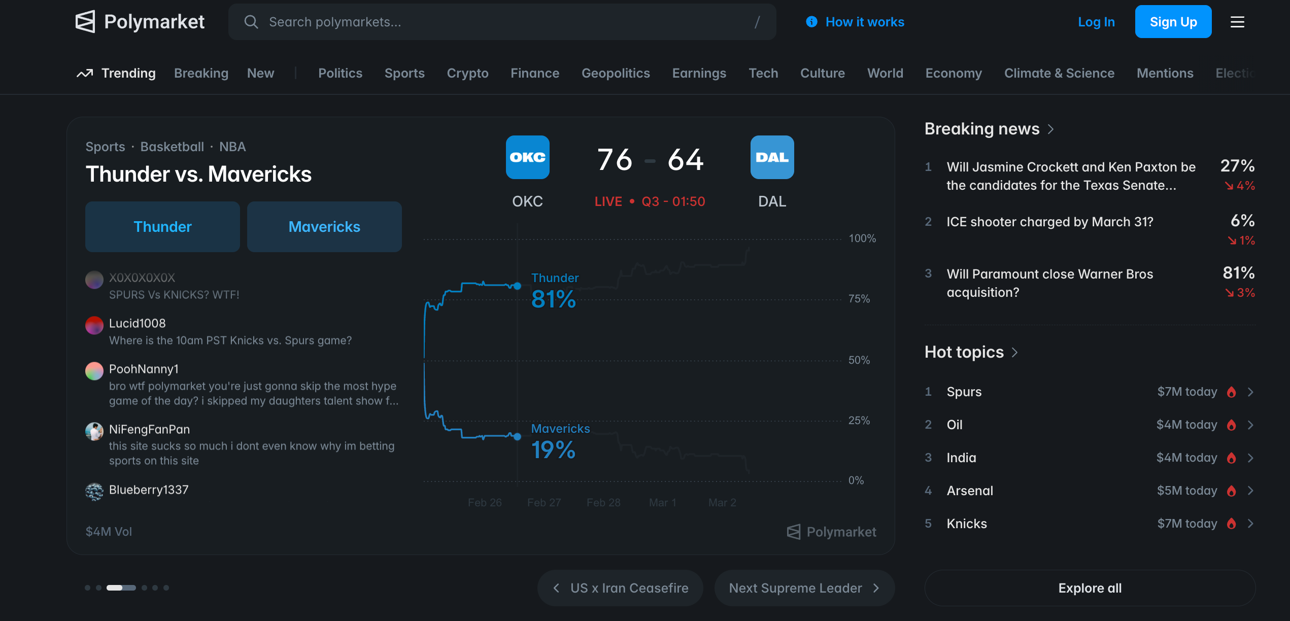 Polymarket dashboard