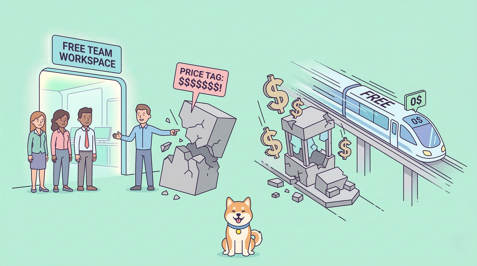 Can't Afford Postman? The Ultimate Postman Alternative for API Testing