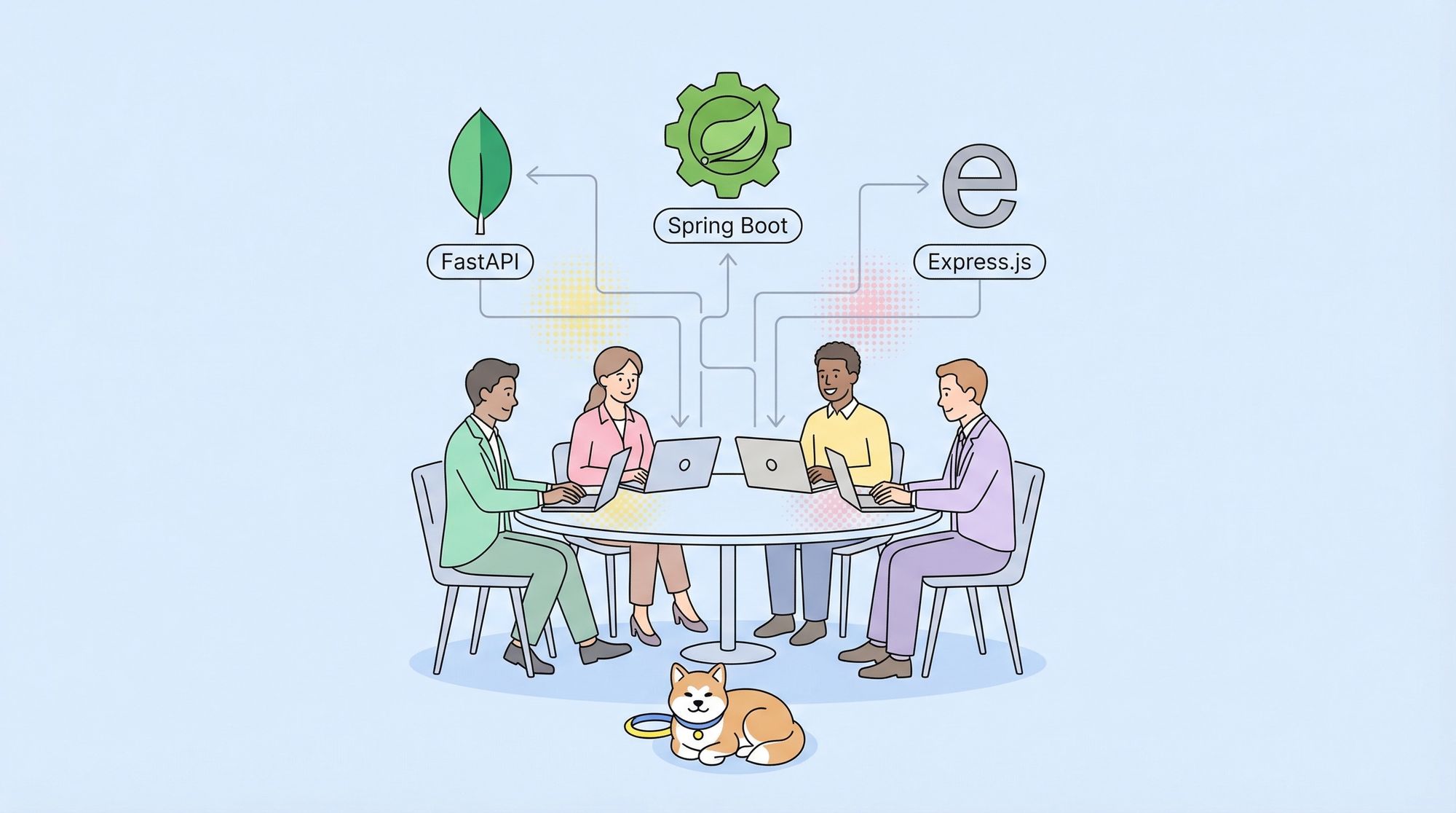 최고 API 프레임워크: 완벽 가이드