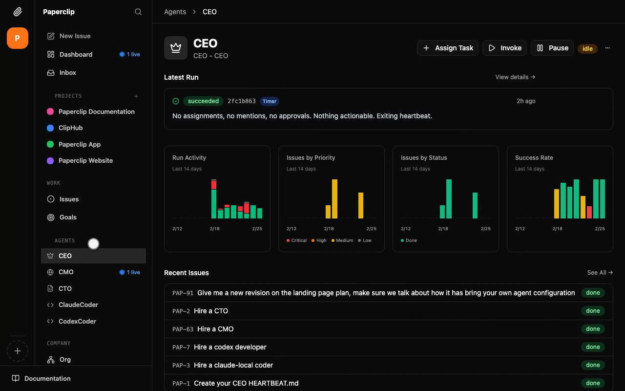 Paperclip dashboard