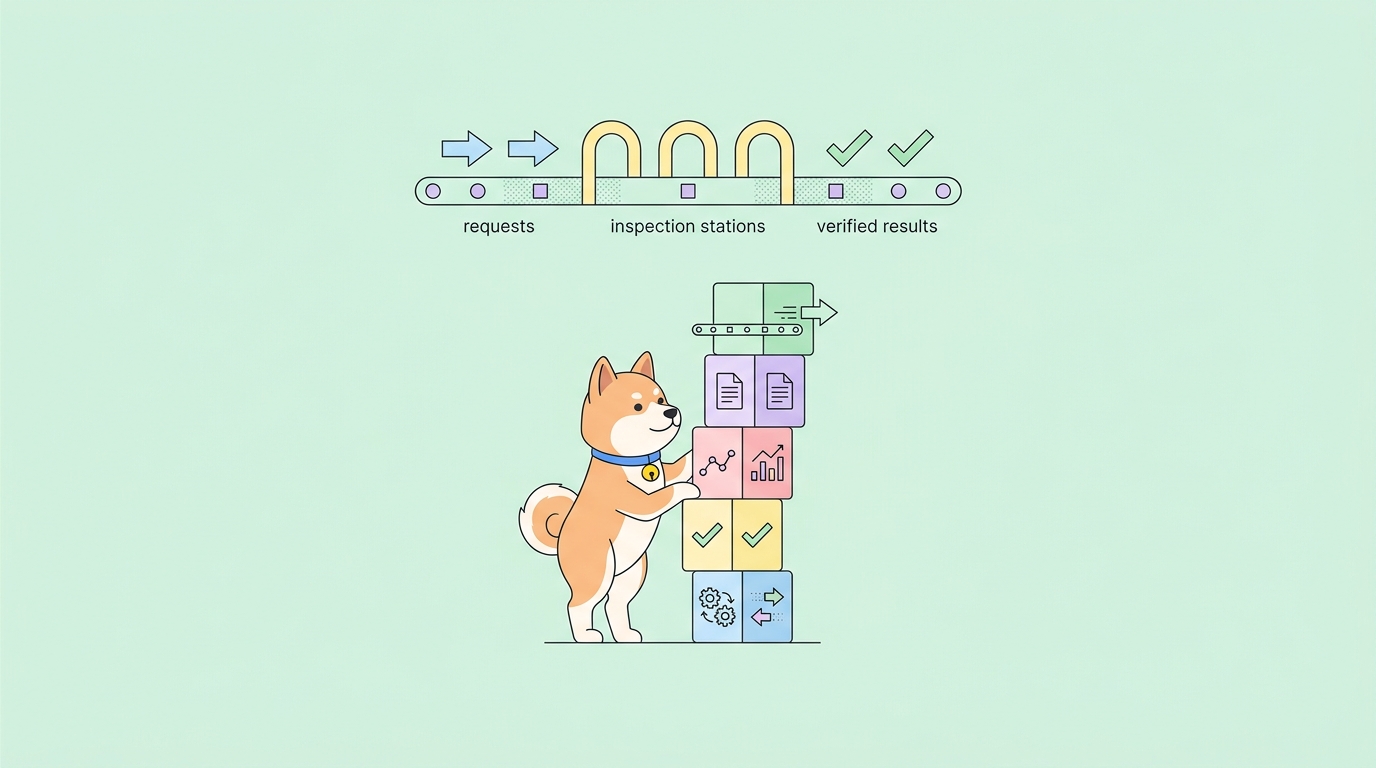 API Automation Testing Framework: Components and How to Choose One