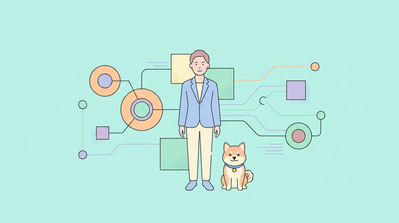 What is a headless commerce API? MACH, composable commerce, and the contract layer