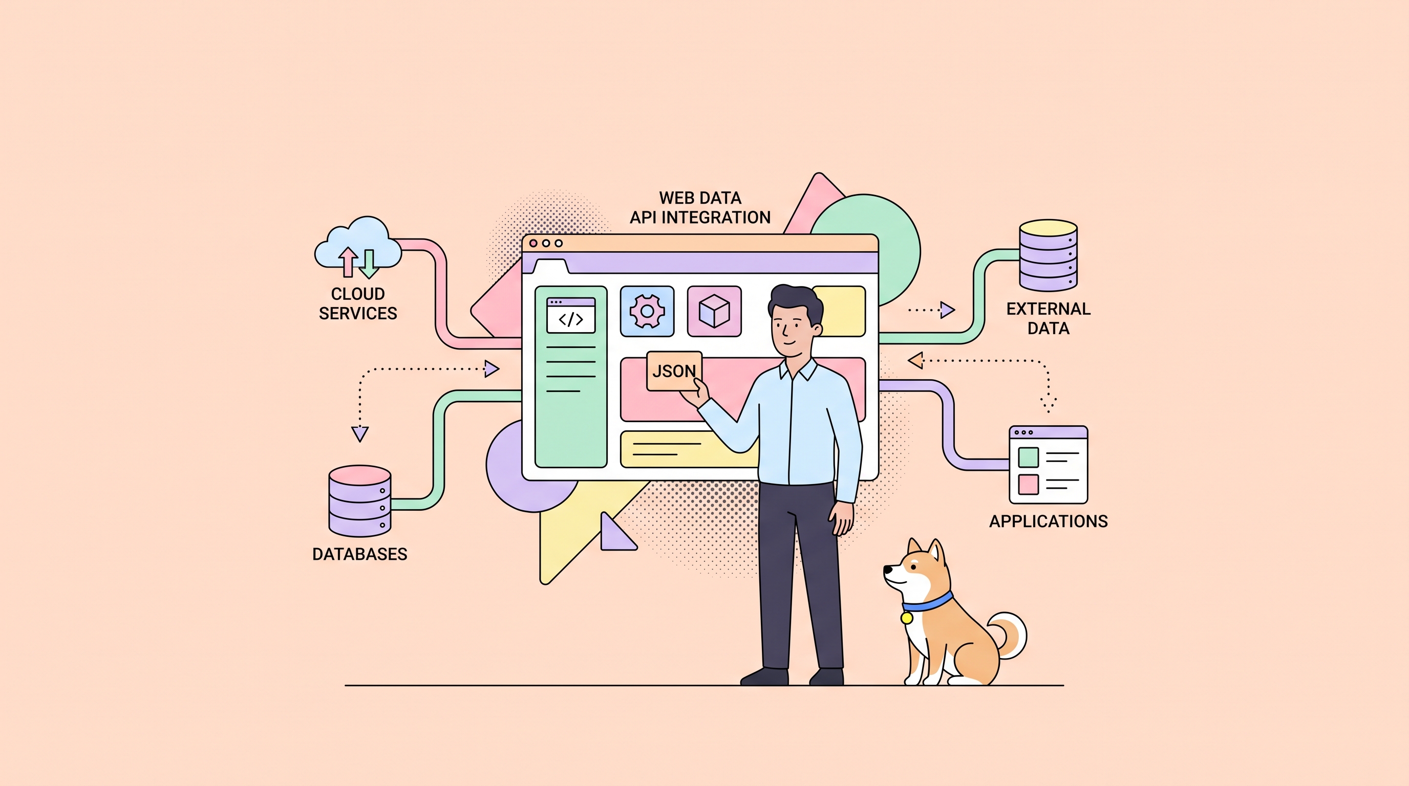 Web Data APIs for Developers: Everything You Need to Know in 2026