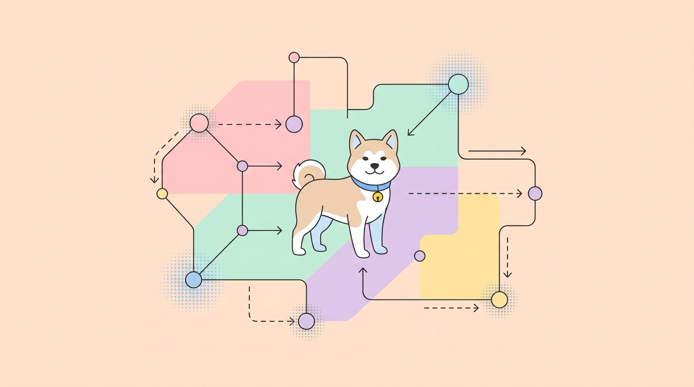 Free Open-Source CLI Tools for API Management