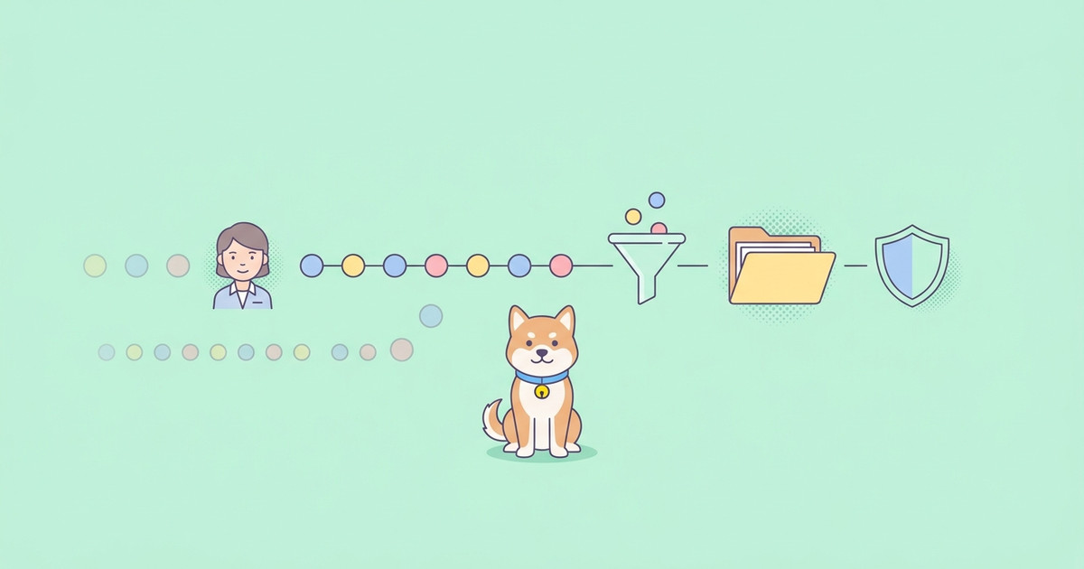 Apidog Audit-Logs überprüfen und exportieren