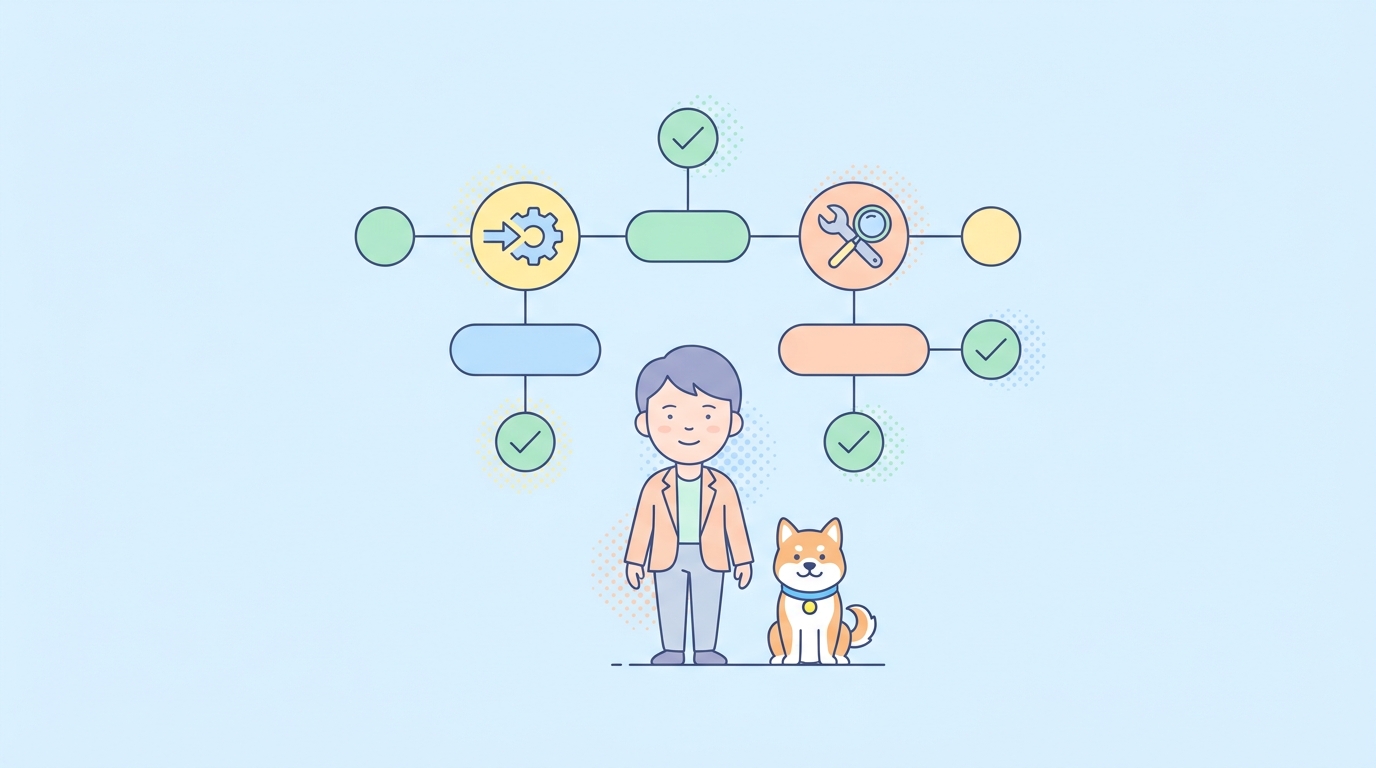 تصميم أخطاء API لوكلاء الذكاء الاصطناعي: الأخطاء القابلة للاسترداد منها