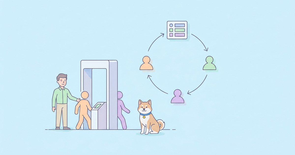 كيفية إعداد واختبار تزويد SCIM مع Microsoft Entra ID