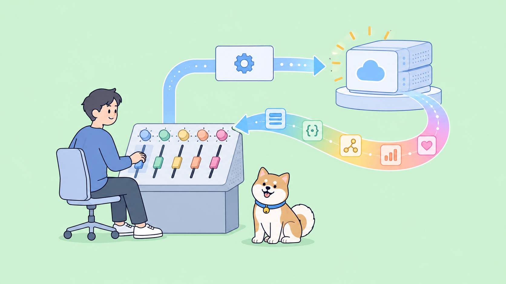 How to Use the Claude Sonnet 5.5 API: First Call, Effort, Thinking, Tools, and Streaming