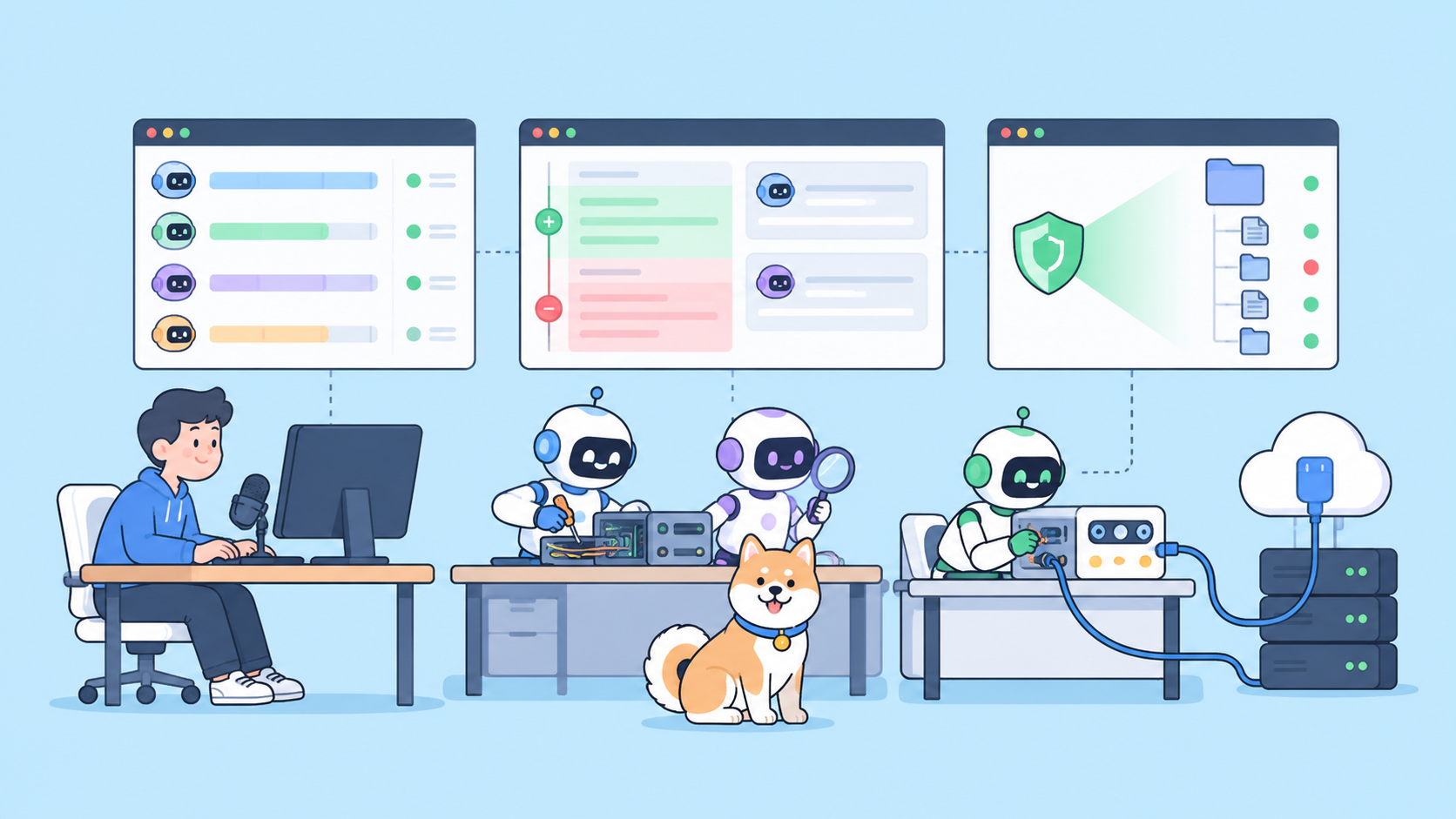 Codex after DevDay 2026: cloud tasks, a voice CLI, /agents, Code Review, and Security Cloud