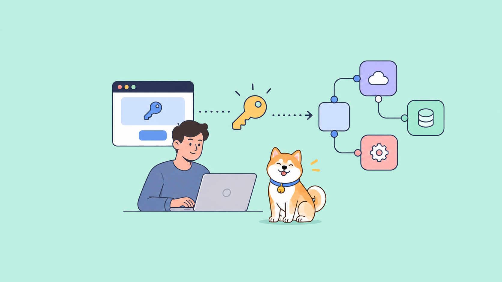 Como Obter Chave API Anthropic e Fazer Sua Primeira Requisição Claude