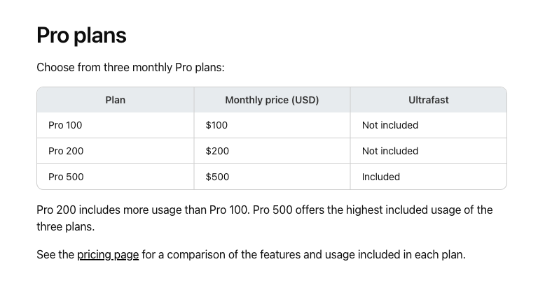 OpenAI Help Center: Pro 100, Pro 200 and Pro 500 plans with prices and Ultrafast