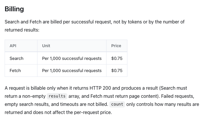 DeepSeek Search API pricing: Search and Fetch billed at $0.75 per 1,000 successful requests, from DeepSeek's docs