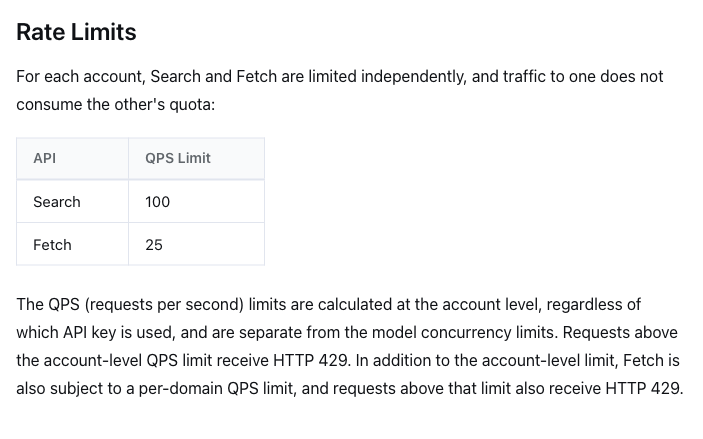 DeepSeek Search API rate limits: 100 QPS for Search and 25 QPS for Fetch per account, from DeepSeek's docs