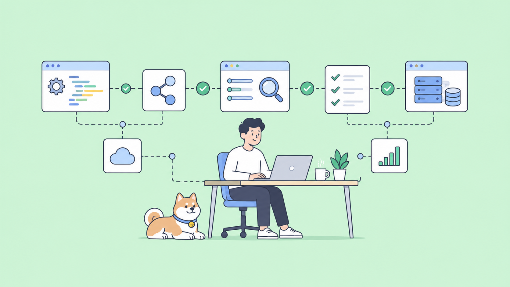 How to Use the Muse Wonder API?