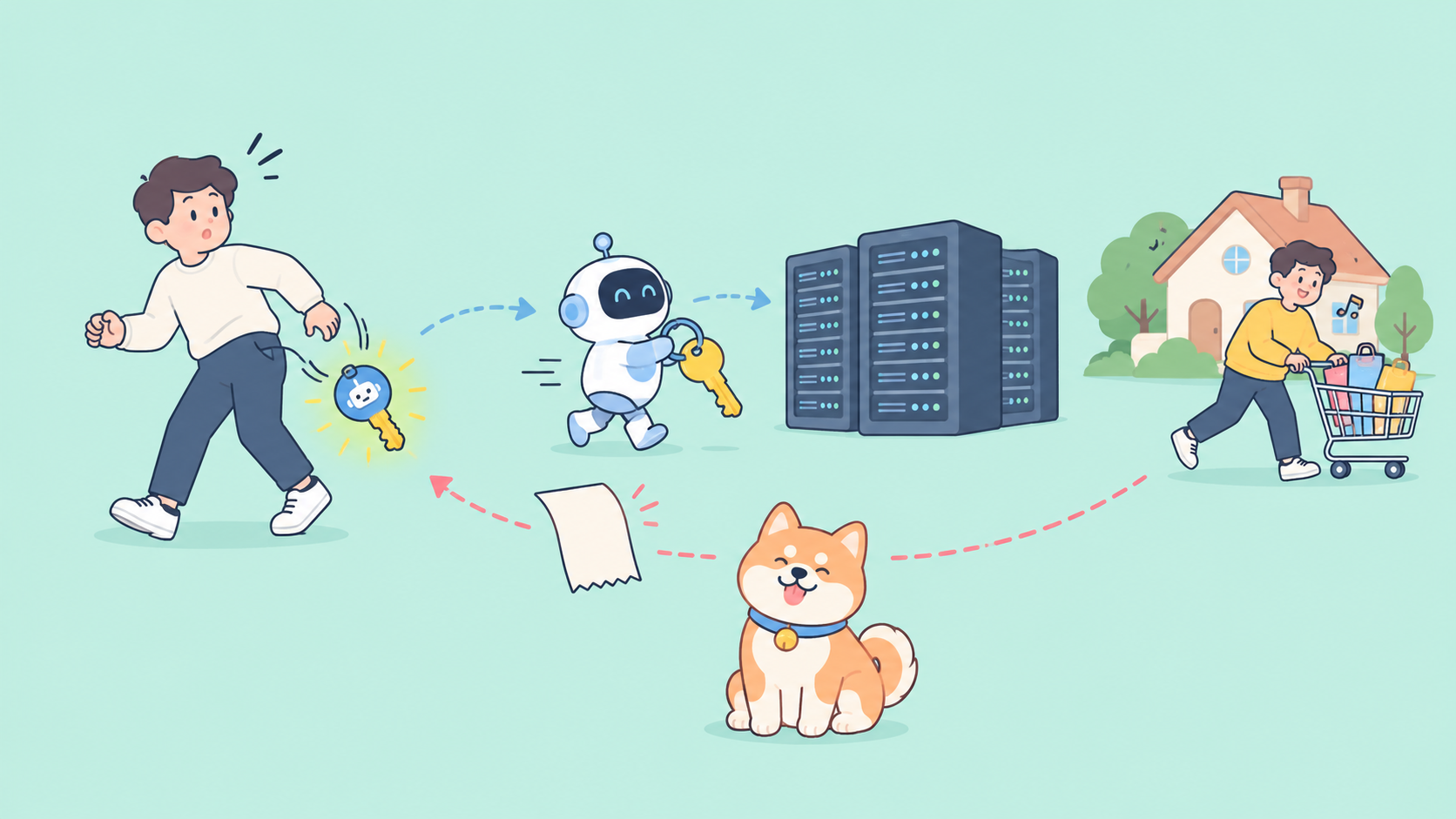 Stolen AI API Keys Now Pay for Hacking Scans: How to Lock Down Your OpenAI, Anthropic and Gemini Keys
