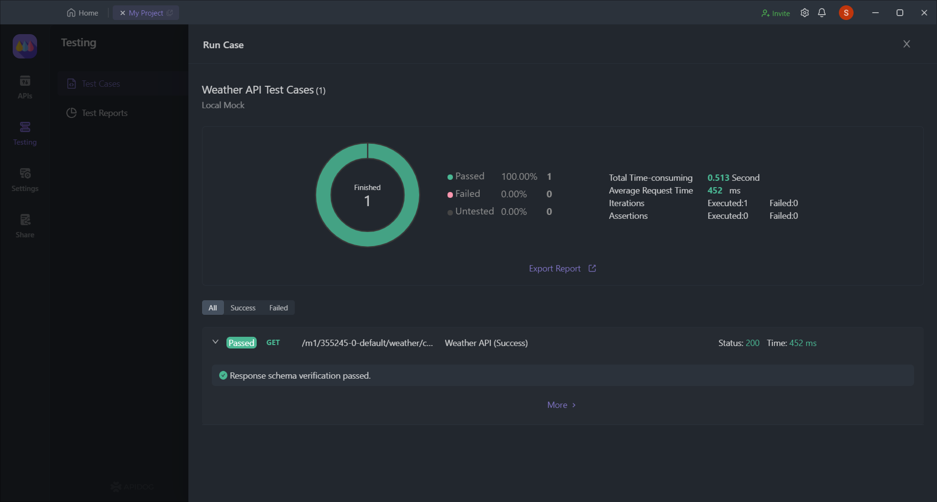 Analyze Test Results