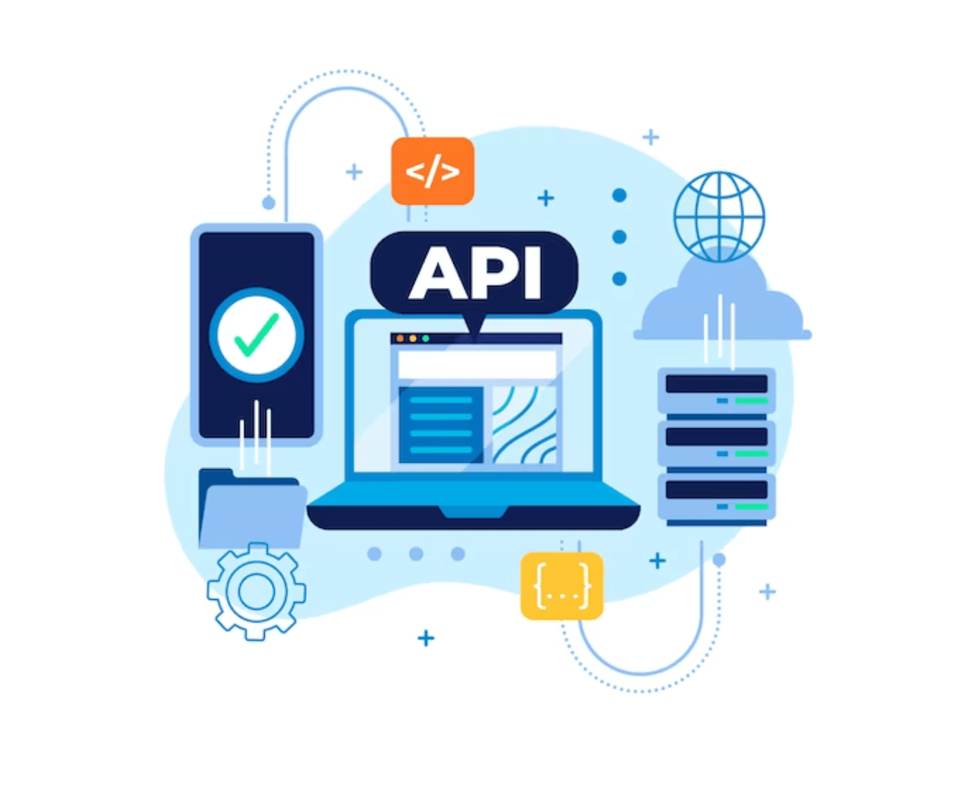 Design de API