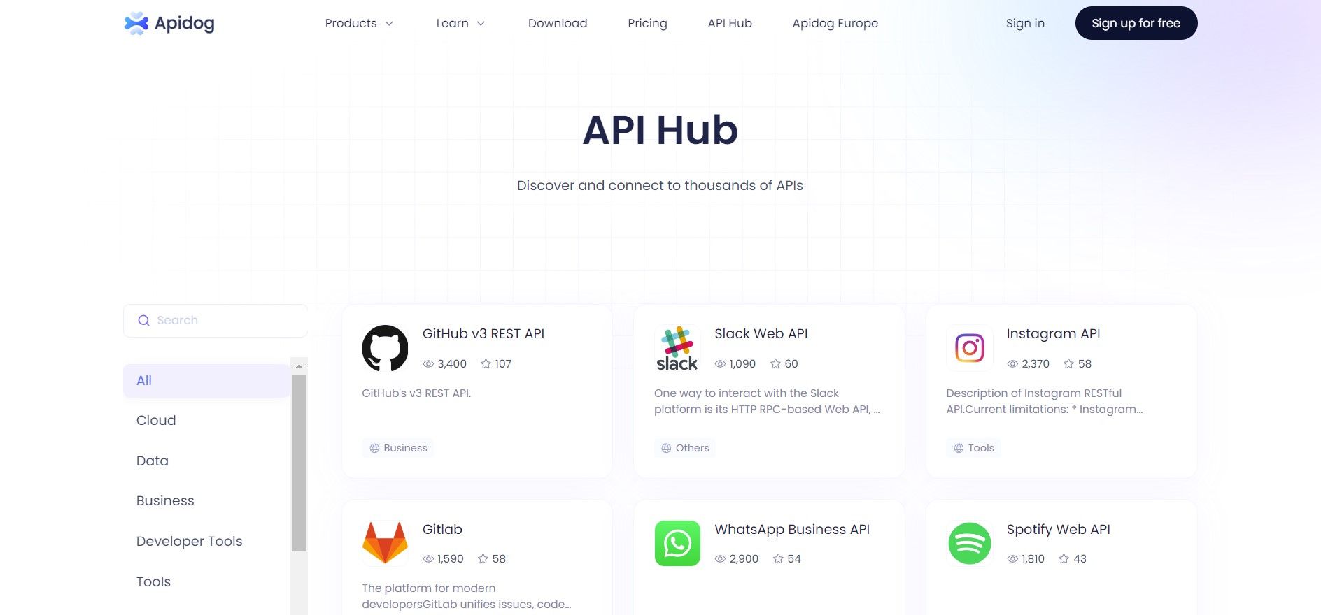 apidog api hub