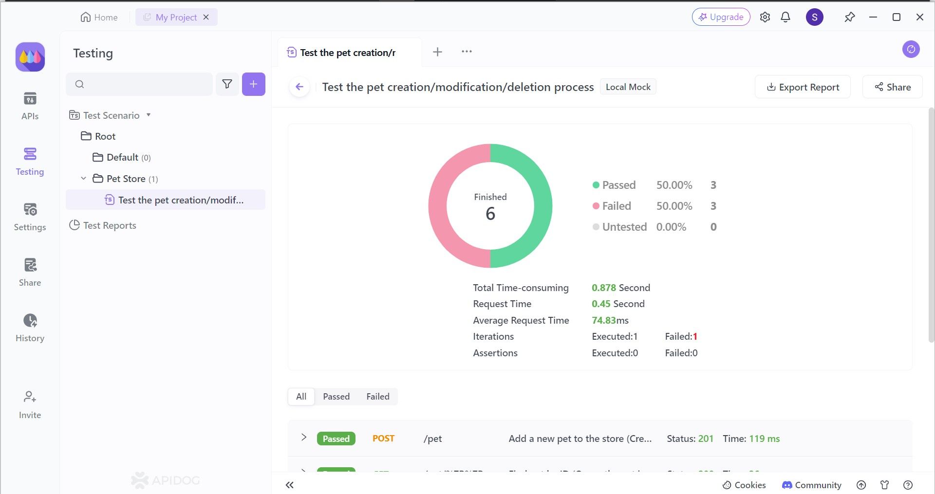 resultados do cenário de teste apidog