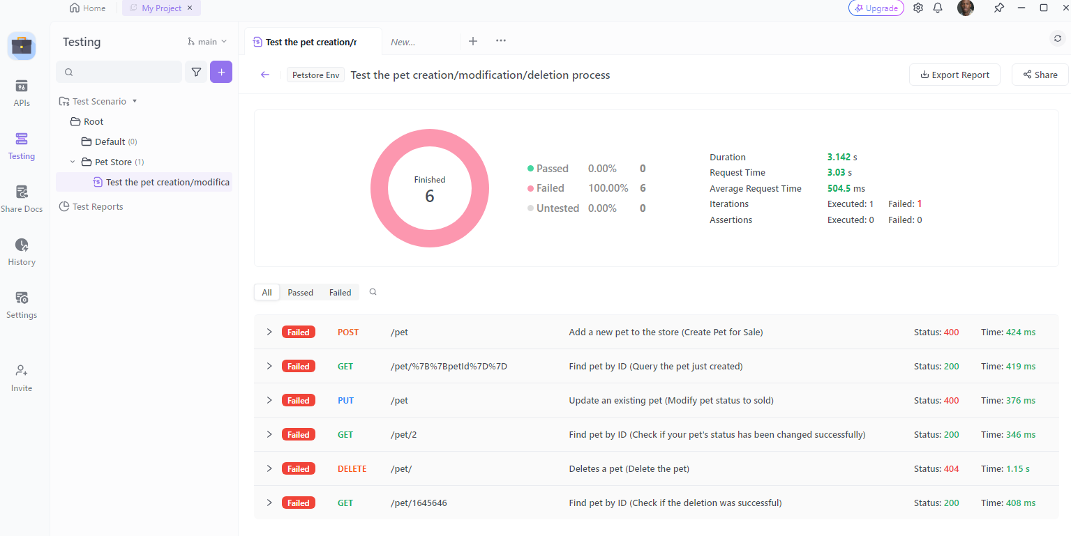 Analise os Resultados dos Testes e Otimize no Apidog