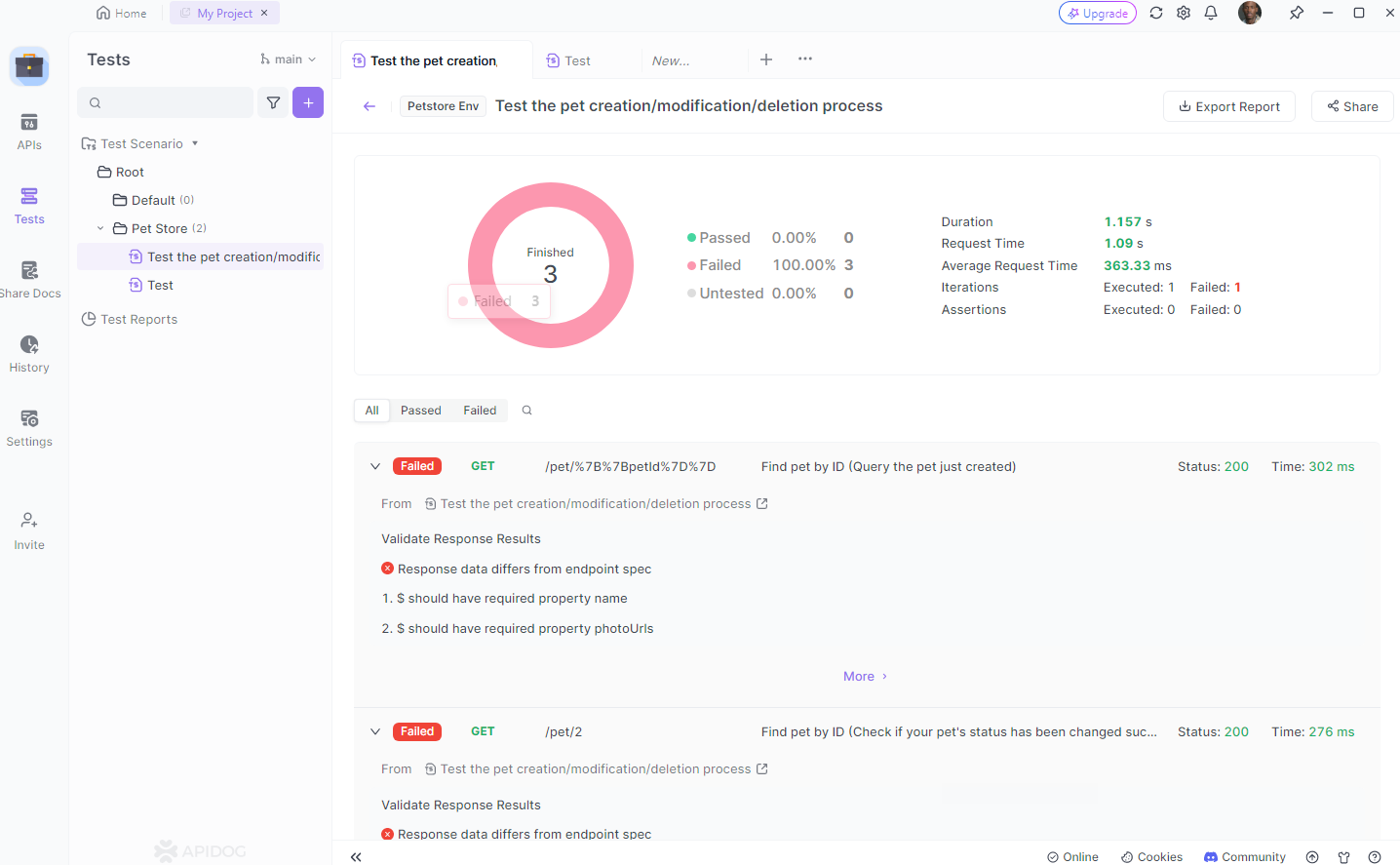 API Integration Testing A Comprehensive Guide