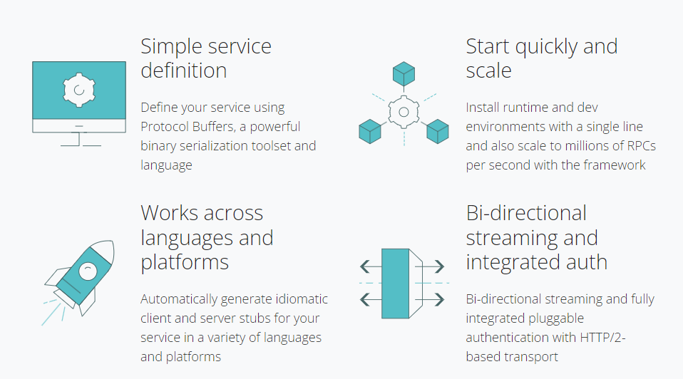 What is gRPC-Web? Everything You Need to Know