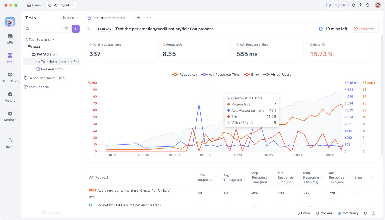 The visualization panel